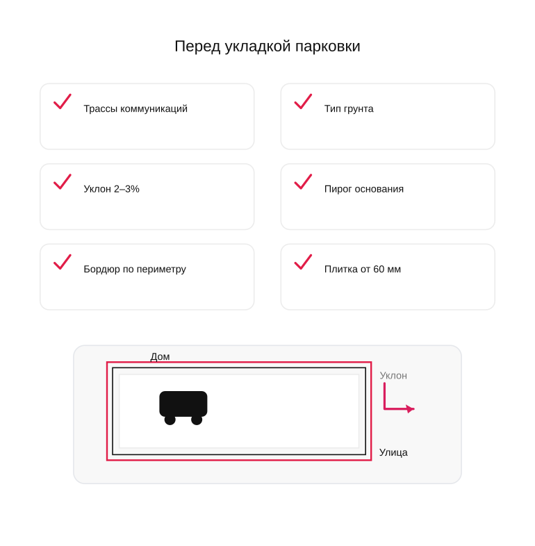 Памятка перед укладкой парковки из плитки