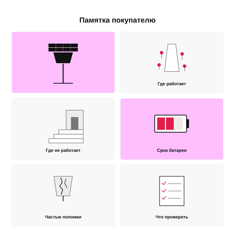 Памятка перед покупкой солнечного светильника