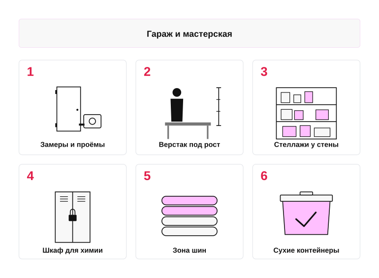Памятка перед обустройством гаража