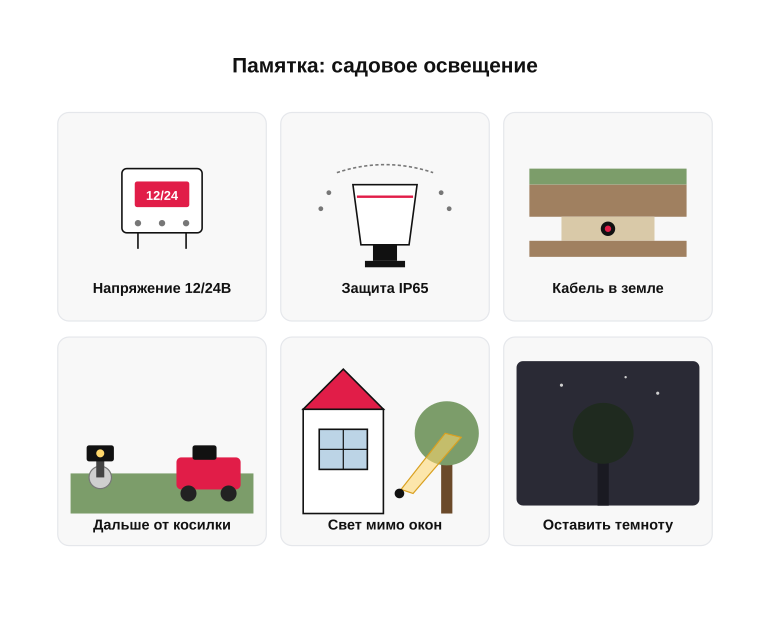 Памятка: что проверить перед монтажом садовой подсветки