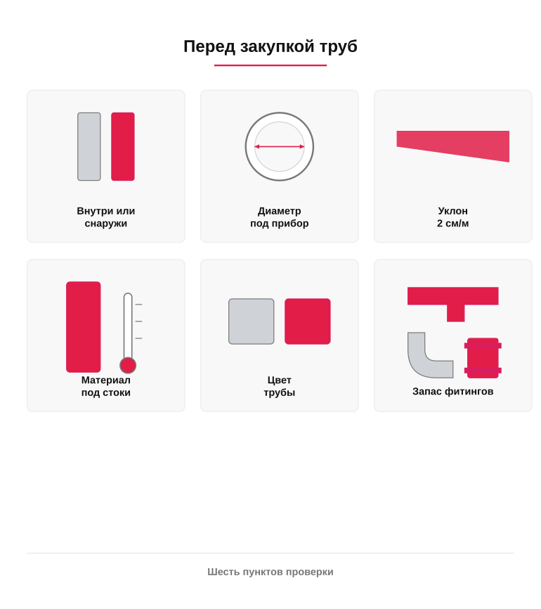 Памятка перед закупкой канализационных труб