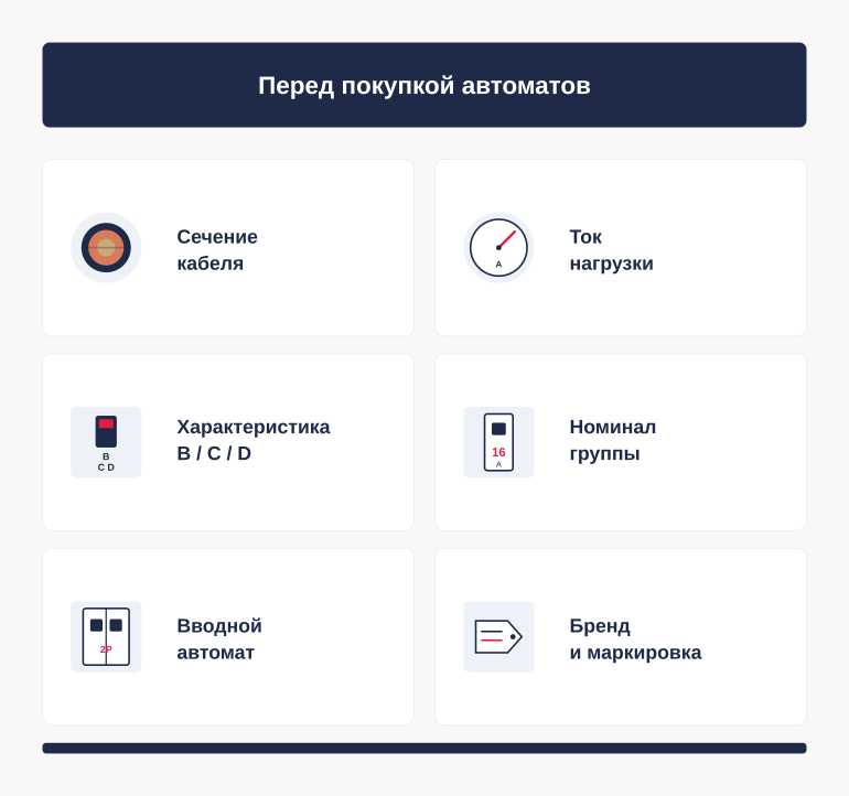 Памятка перед покупкой автоматов