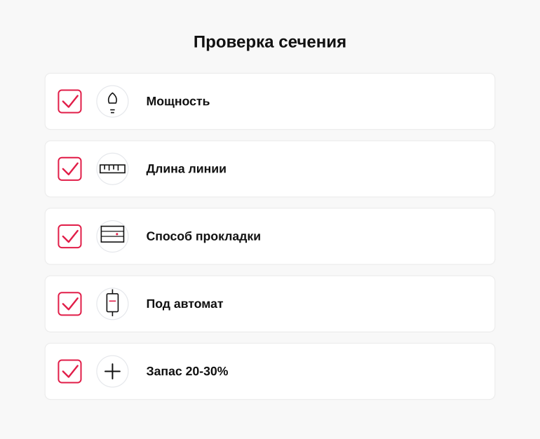 Памятка: проверь сечение кабеля перед закупкой
