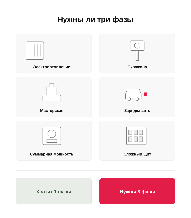 Памятка: нужны ли вам три фазы
