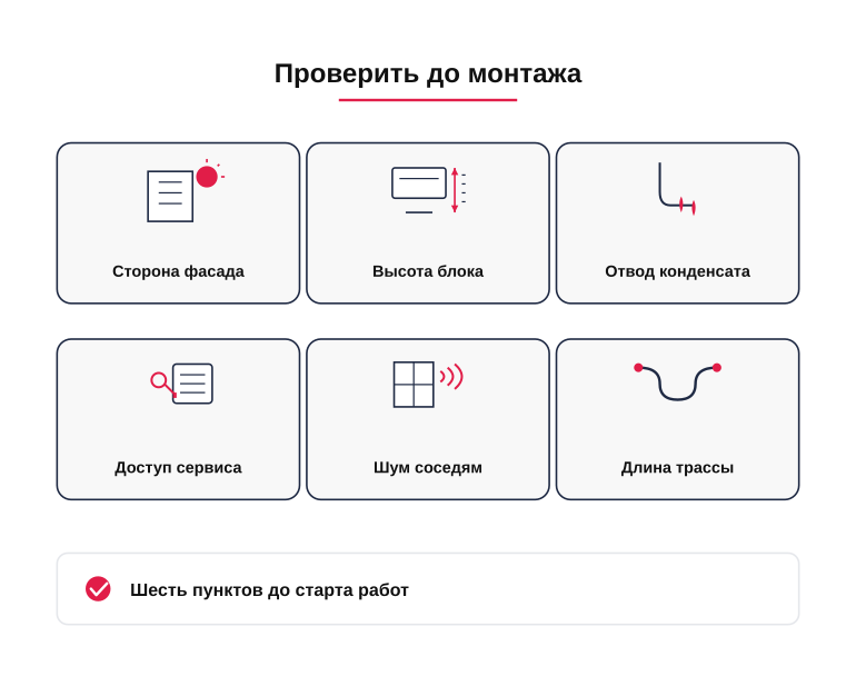 Памятка: что проверить до монтажа кондиционера