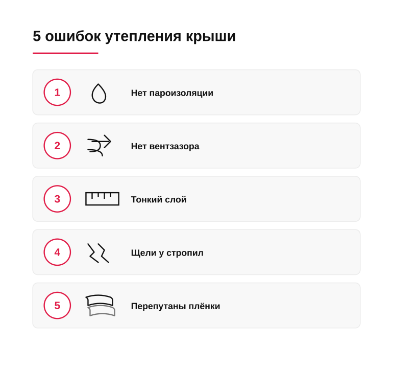 Памятка: 5 ошибок при утеплении крыши