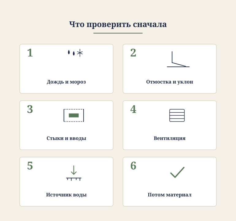Памятка: что проверить в подвале до ремонта