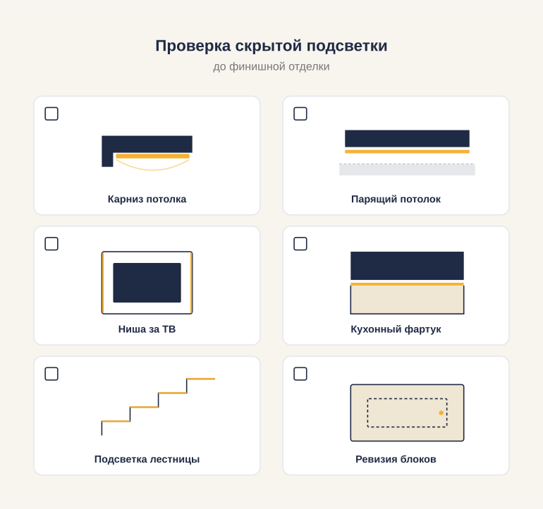 Памятка: проверка скрытой подсветки до отделки