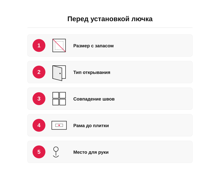 Памятка перед установкой сантехнического лючка