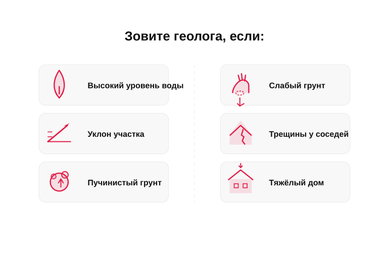 Памятка: красные флаги — когда нужна геология
