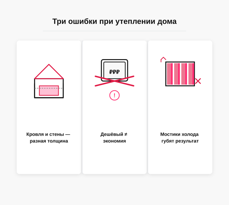 Три ошибки при утеплении дома
