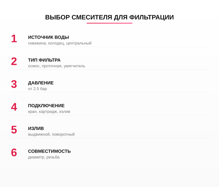 Памятка-чек-лист выбора смесителя для фильтрации
