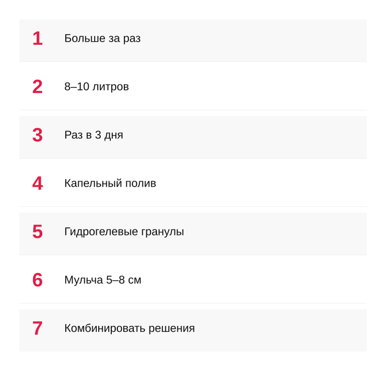 Памятка-план полива на сезон