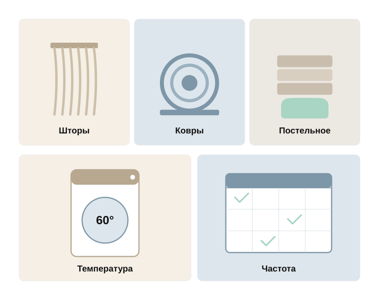 Памятка: проверка текстиля в детской