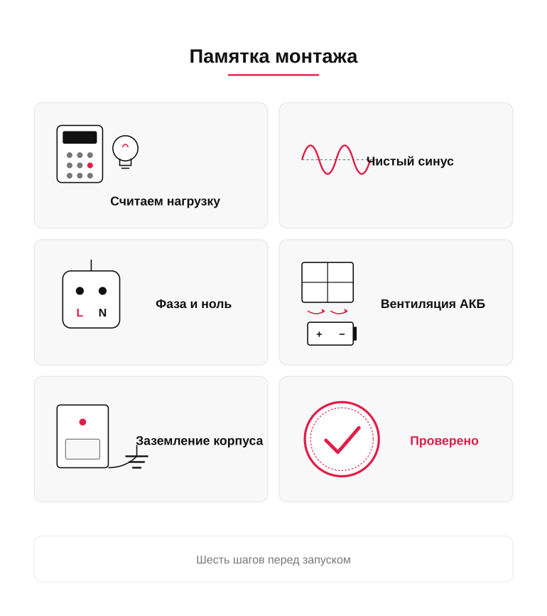 Памятка перед монтажом резервного питания