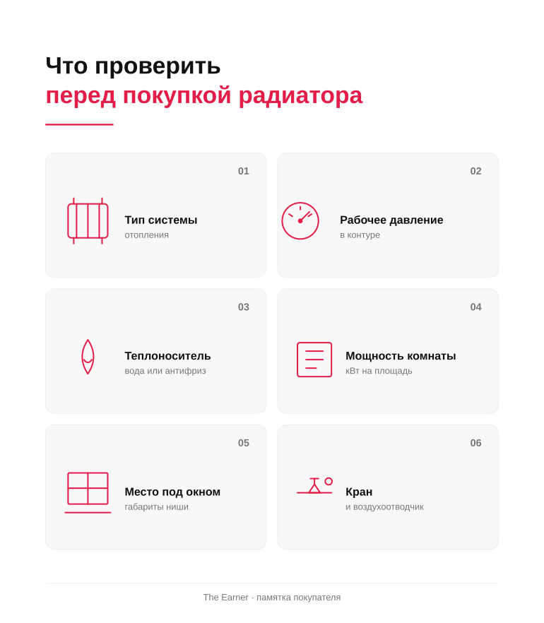 Памятка: что проверить перед покупкой радиаторов